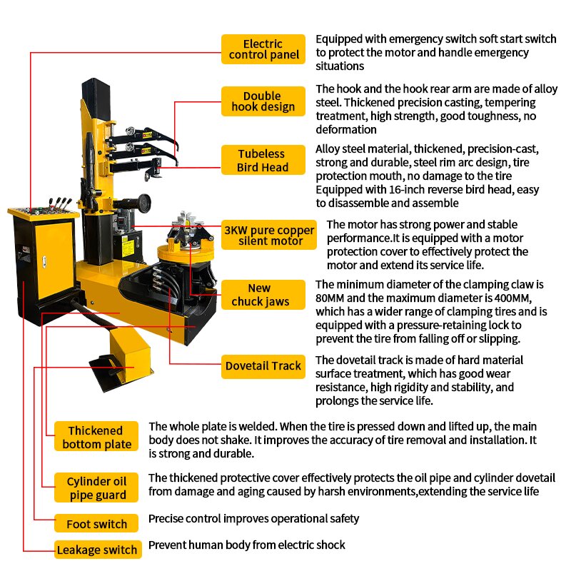 High Cost-Effective Vertical E - Auto Repair Shop In incelemesi ve fiyatı