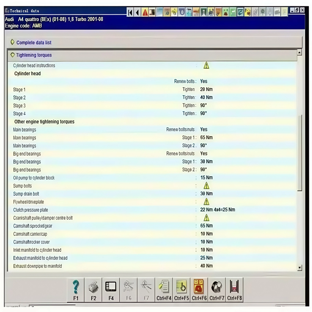 2025 Wiring Diagrams data with - Auto Repair Shop Equipment incelemesi ve fiyatı
